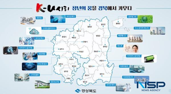 NSP통신-경상북도가 지역대학, 기업, 지방정부의 강력한 협력을 기반으로 청년 정착과 지역 성장을 견인하는 혁신적인 모델, K-U시티 프로젝트를 본격적으로 추진하며 지방 시대 전환에 본격적인 시작을 알렸다. (사진 = 경상북도)