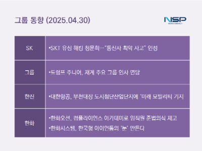 [NSP PHOTO][그룹동향]SKT 해킹 청문회·트럼프 주니어 재계 접촉