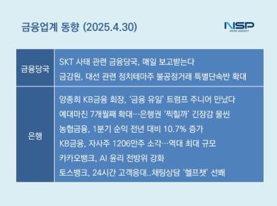 [NSP PHOTO][금융업계동향]양종희 KB금융 회장, 금융권 유일 트럼프 주니어 만났다