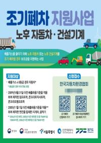 [NSP PHOTO]광명시, 노후자동차 조기폐차 지원 확대
