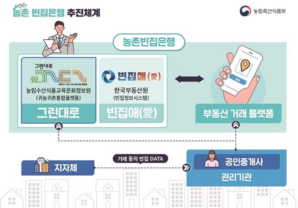 NSP통신- (사진 = 강진군)