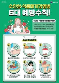 [NSP PHOTO]나주시, 하절기 식중독 예방 비상방역체계 가동