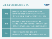 [NSP PHOTO][식품·유통업계 동향]또 다시 고개 숙인 백종원…편의점의 마실 것 승부