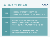 [NSP PHOTO][유통·식품업계 동향]계속되는 1분기 실적 발표…유통업계가 주목하는 성수 핫플