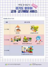 [NSP PHOTO]경기도, 영유아 교재·교구 배달 서비스 대폭 확대