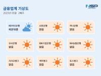 [NSP PHOTO][금융업계기상도]KB국민은행 비온뒤갬·하나은행 맑음
