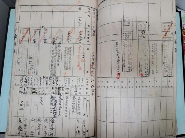 NSP통신-한자로 기록된 구 토지대장 원본 (사진 = 고양시)