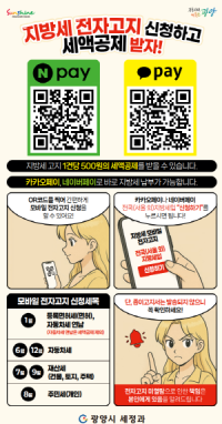 [NSP PHOTO]광양시, 지방세 모바일 전자고지 확대 시행