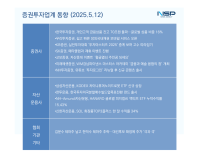 [NSP PHOTO][증권투자업계동향]정치에 출렁, ETF 몰려…테마 따라 움직이는 자산 시장