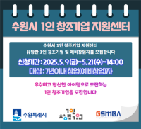 [NSP PHOTO]수원시, 1인 창조기업 지원센터 입주기업 모집