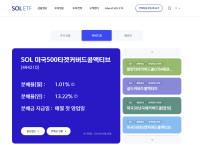 [NSP PHOTO]신한자산운용, 월배당·커버드콜 ETF 정보 한눈에…SOL ETF 홈페이지 전면 개편