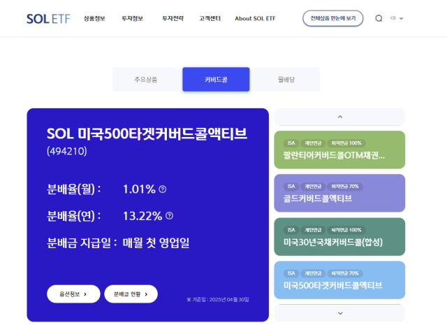 NSP통신- (이미지 = SOL ETF 홈페이지)