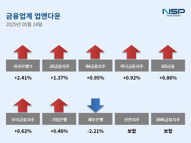 NSP통신- (이미지 = 강수인 기자)