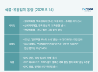 [NSP PHOTO][유통·식품 업계동향]이제는 달라진 백화점 찾는 목적…다자녀 SPC의 행복한 하루