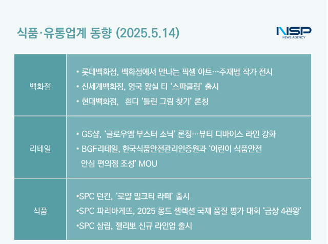 NSP통신- (표 = 옥한빈 기자)