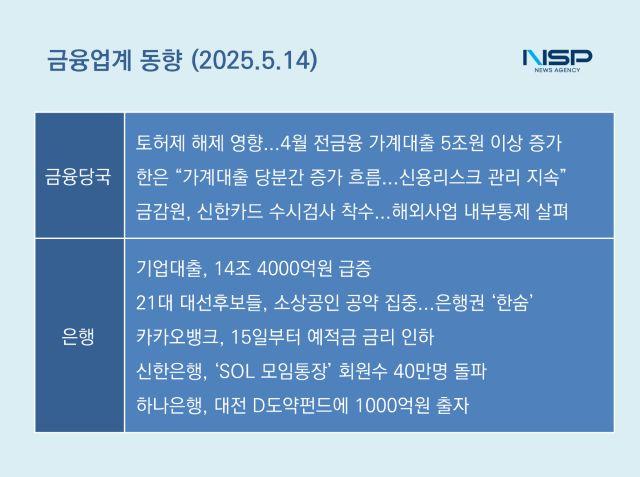 NSP통신- (표 = 강수인 기자)