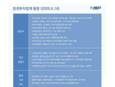 [NSP PHOTO][증권투자업계동향]홈택스 신고 혼란·ETF에 자금 쏠림…증권·운용사 희비 엇갈려