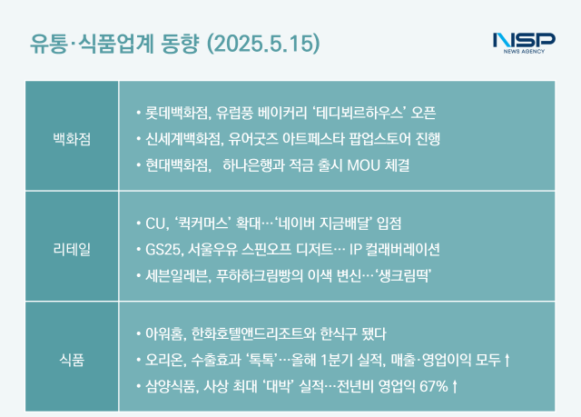 NSP통신- (표 = 옥한빈 기자)