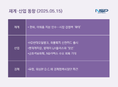 [NSP PHOTO]재계산업 업계동향한화 아워홈 인수금석화 반등 기미