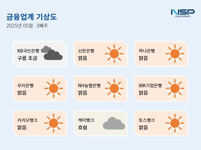 NSP통신- (이미지 = 강수인 기자)