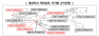 [NSP PHOTO][해외실적리포트]해외법인 순익 155%↑… 증권사 글로벌 전략 성과 가시화
