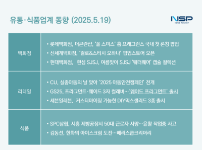[NSP NEWS Image][유통·식품 업계동향] ‘오비이락’ SPC…‘팔방미인’ 노리는 한화