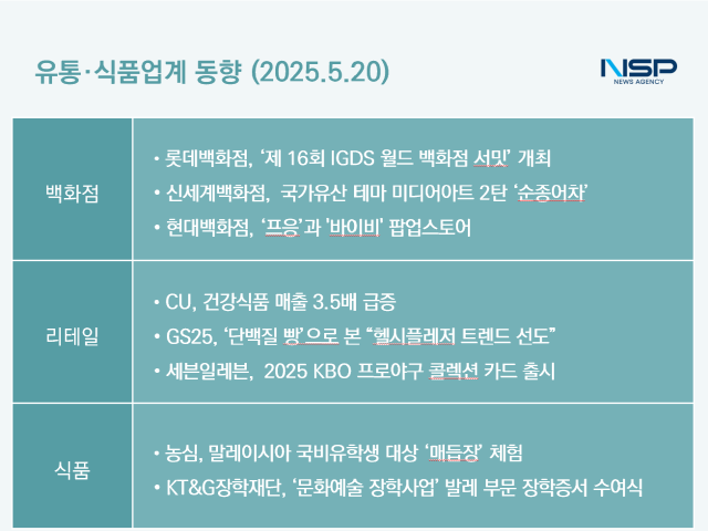 NSP통신- (표 = 옥한빈 기자)