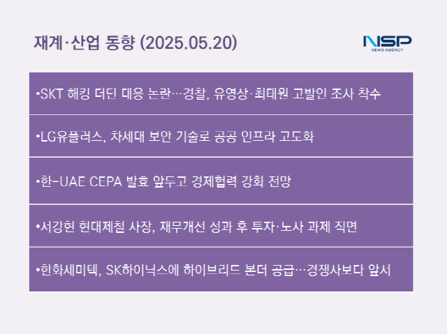 NSP통신- (표 = 최아랑 기자)