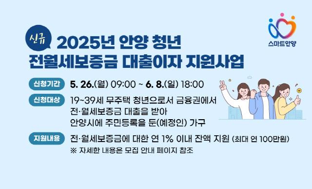 NSP통신-청년 전월세보증금 이자지원 사업 배너 이미지. (이미지 = 안양시)