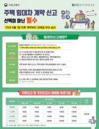 [NSP PHOTO]안동시, 주택임대차 계약 신고제 미신고자 과태료 부과