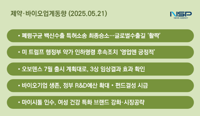 NSP통신- (표 = 문석희 기자)