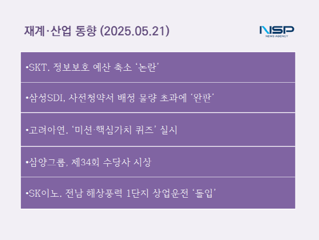 NSP통신- (표 = 최아랑 기자)