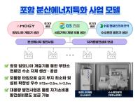 [NSP PHOTO]포항시, 분산에너지 특화지역 최종 후보지 선정 쾌거