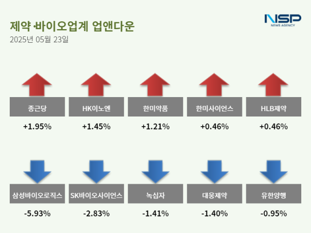 NSP통신- (이미지 = 문석희 기자)