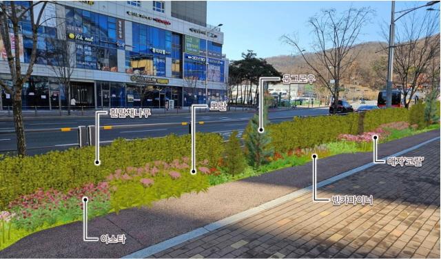 NSP통신-일직로에 조성되는 띠녹지 예상도. (사진 = 광명시)