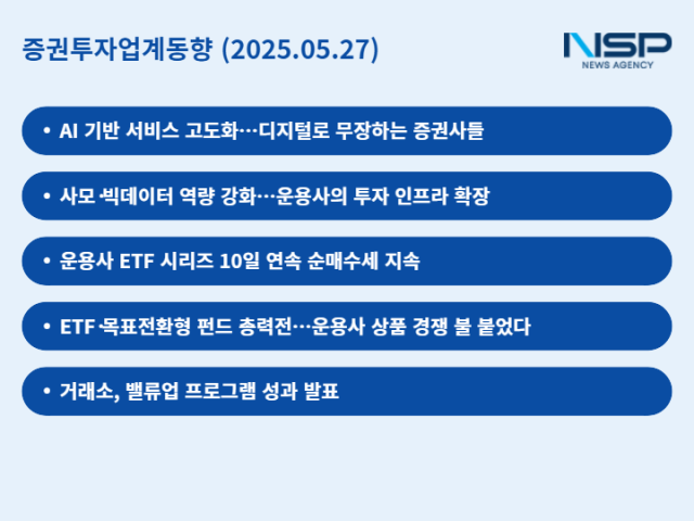 NSP통신-증권투자업계동향 (이미지 = 설희 기자)