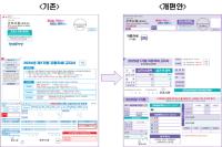 [NSP PHOTO]군포시, 큰 글씨 지방세 납부고지서 도입