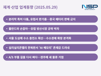 [NSP PHOTO]재계산업 업계동향기술과 협력으로 미래 잡아국내 주요 기업의 성장과 확장 전략