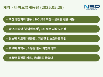 [NSP PHOTO][제약‧바이오업계동향]유통채널 다각화 시동…위고비 소용량 판매 반발