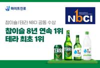 [NSP PHOTO]하이트진로, 테라·참이슬로 국가브랜드경쟁지수(NBCI) 1위 등극
