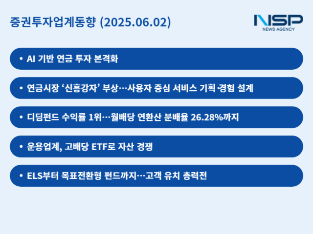 NSP통신-증권투자업계동향 (이미지 = 설희 기자)