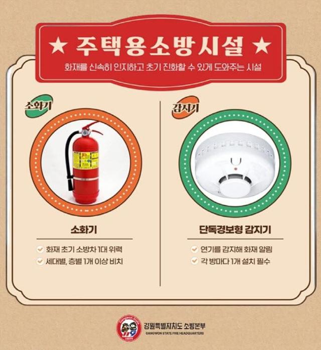 NSP통신-주택용 소방시설 안내문. (이미지 = 강원소방)