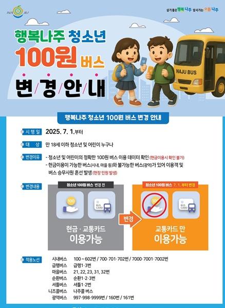 NSP통신- (사진 = 나주시)
