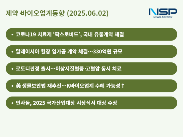 NSP통신- (이미지 = 문석희 기자)