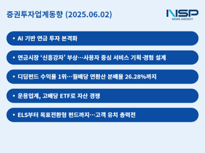 [NSP PHOTO][증권투자업계동향]로보어드바이저부터 월배당 ETF까지…AI·배당 키워드