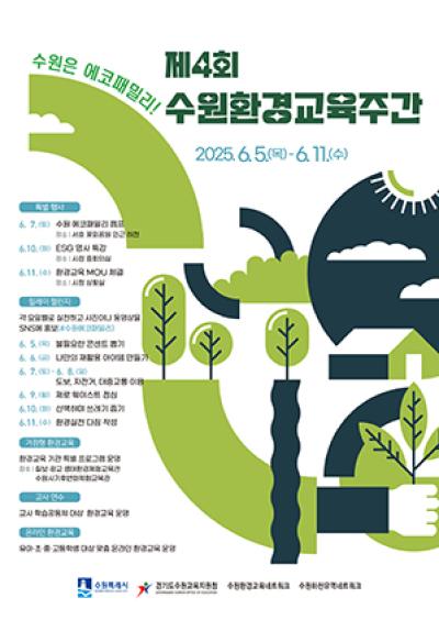 [NSP PHOTO]수원시 환경교육 활성화 에코패밀리 가동