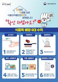 [NSP PHOTO]강진군, 여름철 식중독 예방 총력