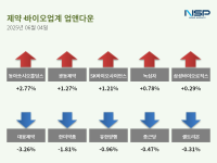 [NSP PHOTO][업앤다운]제약주 하락…SK바이오사이언스↑·대웅제약↓