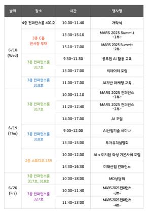 NSP통신-MARS 2025 행사 시간표. (이미지 = 화성시)