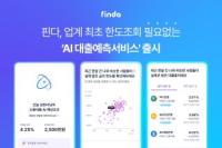 [NSP PHOTO]핀다, 한도조회 필요 없는 AI 대출예측서비스 선봬